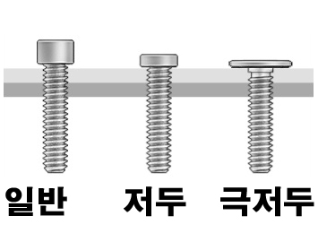 PEEK 낮은머리 렌치